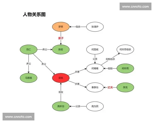 《探索剧本创作的核心要素与结构设计策略解析》